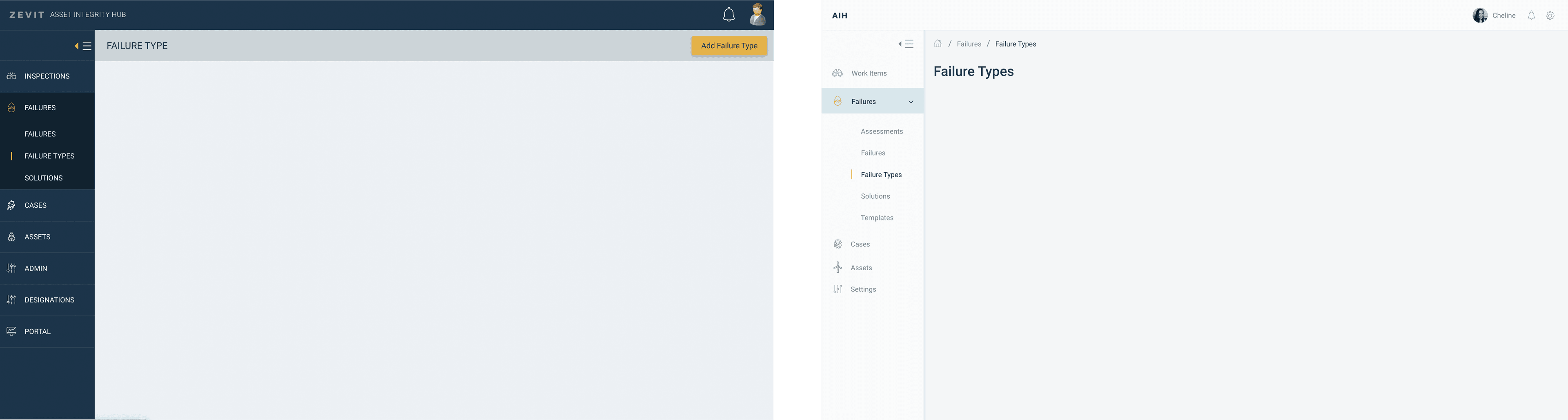 The old design of AIH’s template vs. the new re-design