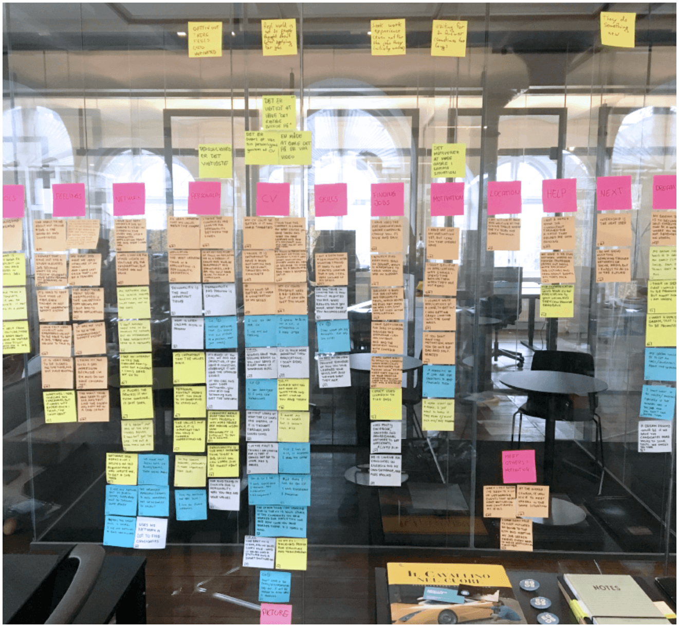 Crunching data continued at EGGS office